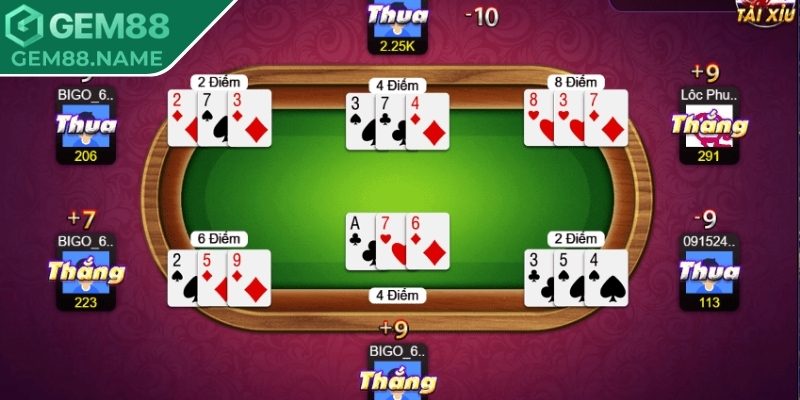 Bài Nhất Nhì Ba Gem88 - Bí Quyết Đánh Bại Mọi Đối Thủ 1 Điểm mãnh liệt từ tựa game bài nhất nhì ba Gem88