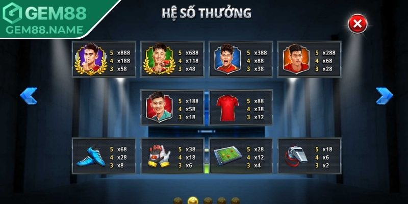 Càn Quét Morodok Gem88 - Nổ Hũ Đỉnh Cao Trúng Lớn 2 Càn quét Morodok Gem88 với thuật chơi cực hay