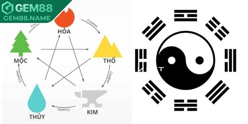 Biết rõ bản chất của phương pháp lô đề phong thủy học